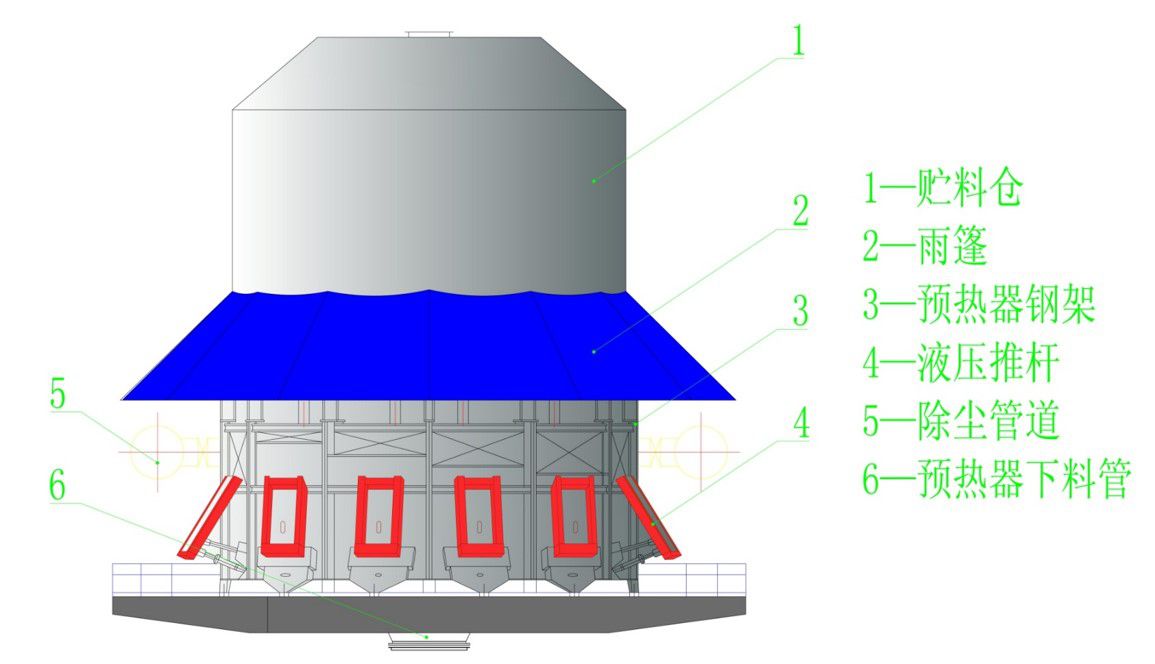 預(yù)熱器工作原理圖_compressed.jpg